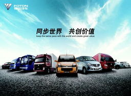 福田汽車一季度銷量突破12.5萬(wàn)輛，創(chuàng)新?tīng)I(yíng)銷策略驅(qū)動(dòng)業(yè)績(jī)?cè)鲩L(zhǎng)
